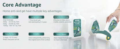 ALTON Slip-Free Gel